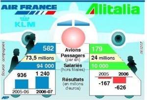 francebourse.com