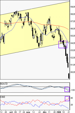 francebourse.com