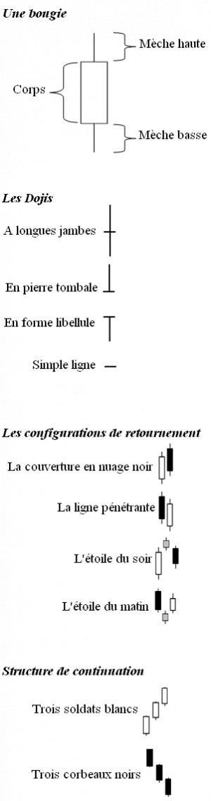 francebourse.com
