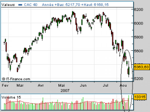 francebourse.com