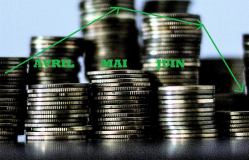 Dividendes étrangers et double imposition – ce que vous devez absolument savoir