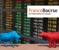 Bourses mondiales : un trimestre qui a basculé d'un coup. 