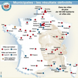 La gauche déferle dans les grandes villes de France