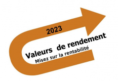 M6 : déjà une valeur du dossier RENDEMENT 2023 qui explose! 